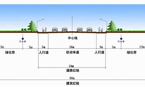 道路板块形式(道路板块是什么意思)_https://www.jianghaiboli.com_期货_第1张