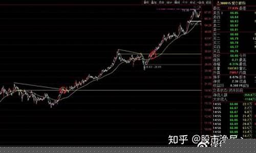 银行股龙头股是哪个(银行股龙头股有哪些)_https://www.jianghaiboli.com_原油期货_第1张