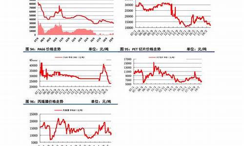 美元兑换人民币走势图实时(今天人民币兑换美元汇率)_https://www.jianghaiboli.com_外盘期货_第1张