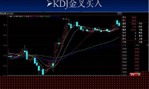 股票买入的信号(股票买入和卖出规则)_https://www.jianghaiboli.com_恒指期货_第1张