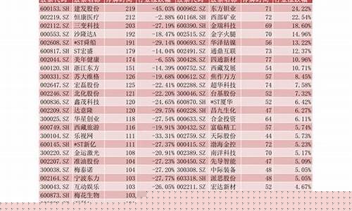 健康行业十大龙头股(健康行业龙头上市公司)_https://www.jianghaiboli.com_恒指期货_第1张