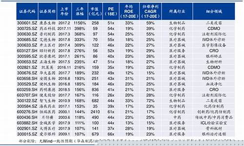 股票价格查询一览表官网(甘肃银行股票价格查询)_https://www.jianghaiboli.com_外盘期货_第1张
