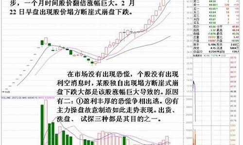股市成交1234暗语(股票成交暗号)_https://www.jianghaiboli.com_黄金期货_第1张