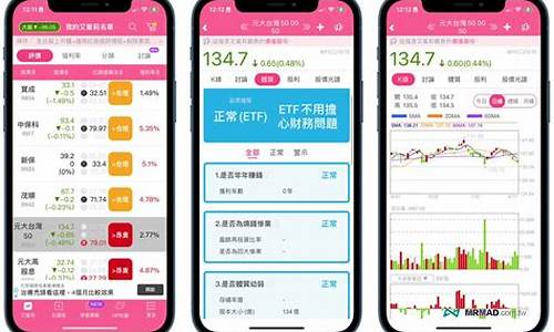 正规的股票app有哪些(正规的股票app有哪些)_https://www.jianghaiboli.com_期货_第1张