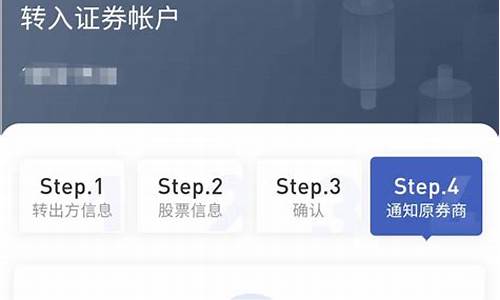 富途证券客服电话(国元证券电话客服电话)_https://www.jianghaiboli.com_黄金期货_第1张