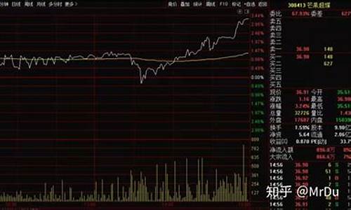 股票 100股(股票100股涨一块钱能赚多少)_https://www.jianghaiboli.com_外盘期货_第1张