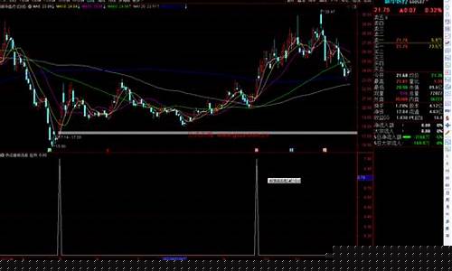 热点股票选股公式(热点股票选股公式是什么)_https://www.jianghaiboli.com_黄金期货_第1张
