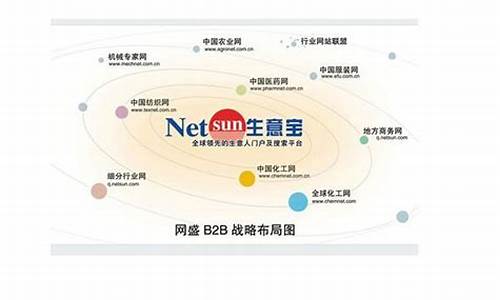 生意宝市值300亿(生意宝是上市公司吗)_https://www.jianghaiboli.com_黄金期货_第1张