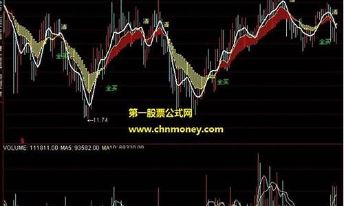 短线王(王炎短线王)_https://www.jianghaiboli.com_恒指期货_第1张