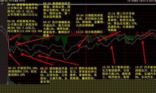 白马股的定义和特征(白马股是指什么)_https://www.jianghaiboli.com_恒指期货_第1张