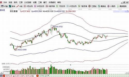 什么是限售解禁股票(什么叫限售解禁股)_https://www.jianghaiboli.com_恒指期货_第1张
