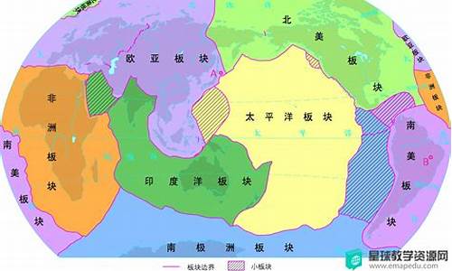 世界地图板块分布图(世界地图七大洲四大洋分布图)_https://www.jianghaiboli.com_恒指期货_第1张