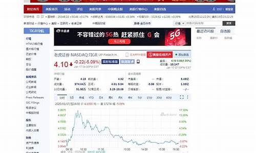 昨天美股行情(昨天美股行情休市了吗)_https://www.jianghaiboli.com_恒指期货_第1张