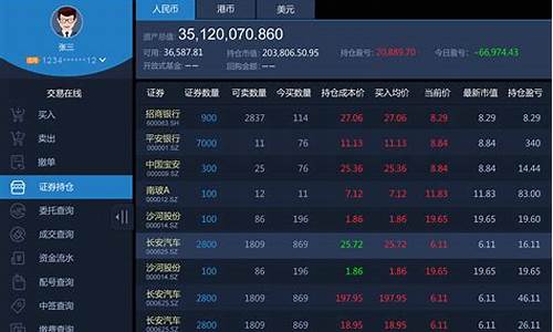 股票用什么软件好一点(股票用哪个软件)_https://www.jianghaiboli.com_原油期货_第1张