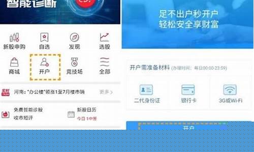 股票网上开户哪个平台好(股票网上开户怎么操作)_https://www.jianghaiboli.com_黄金期货_第1张