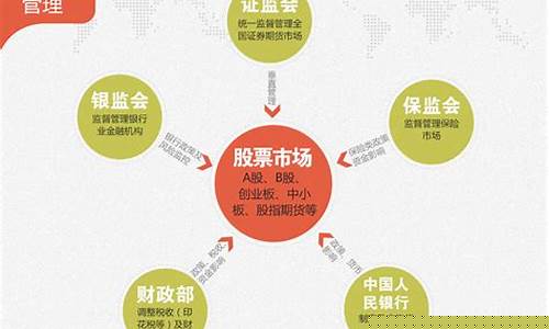 股票交易所有几个(股票交易所有几个品种)_https://www.jianghaiboli.com_外盘期货_第1张