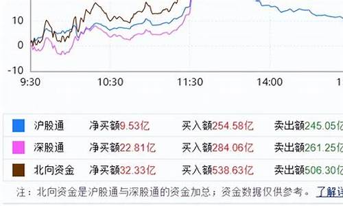 深夜突传利好明天A股要大涨_https://www.jianghaiboli.com_期货_第1张