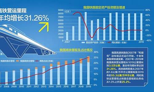 轨道交通股票代码(轨道交通股票龙头股)_https://www.jianghaiboli.com_原油期货_第1张