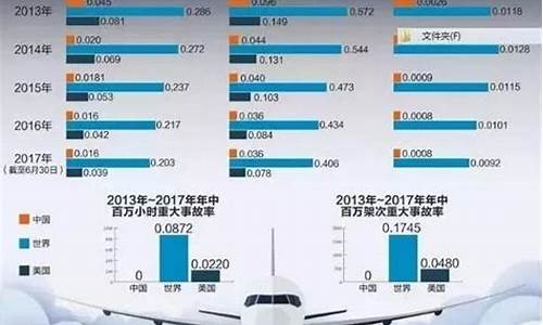 航空航天专业的就业方向(航空航天专业的就业方向有哪些)_https://www.jianghaiboli.com_黄金期货_第1张