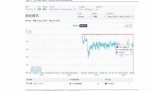 炒股怎么注册和开户(炒股怎么注册和开户账户)_https://www.jianghaiboli.com_期货_第1张