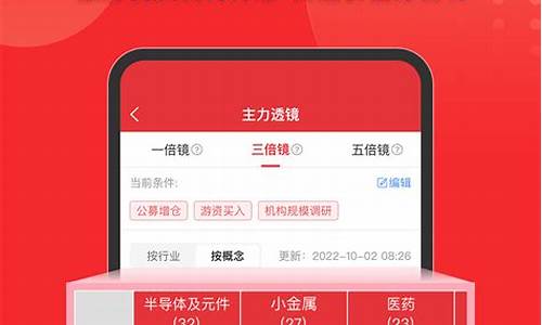 股票app官方下载(股票app软件下载)_https://www.jianghaiboli.com_外盘期货_第1张