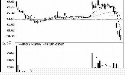 股票10派4.5元分红啥意思(股票分红对散户有何意义)_https://www.jianghaiboli.com_原油期货_第1张