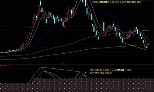 未来一周将上涨的股票(近一周涨幅)_https://www.jianghaiboli.com_期货_第1张