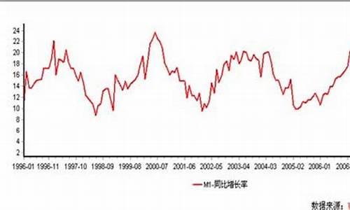 股市四季度报告一般在几月份出现(股票四季度财报公布时间)_https://www.jianghaiboli.com_外盘期货_第1张