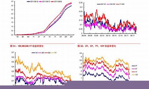 生猪价格一览表走势图(生猪价格走势行情)_https://www.jianghaiboli.com_外盘期货_第1张