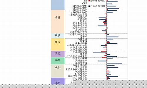 石墨烯概念股(石墨烯概念股石墨烯受益股)_https://www.jianghaiboli.com_黄金期货_第1张