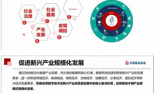 数字经济大白话理解(普通人如何参与数字经济)_https://www.jianghaiboli.com_期货_第1张