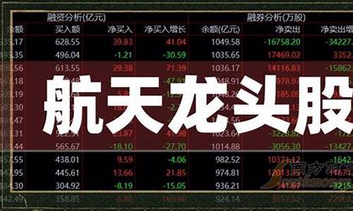 航天类股票龙头股(航天类股票龙头股)_https://www.jianghaiboli.com_黄金期货_第1张