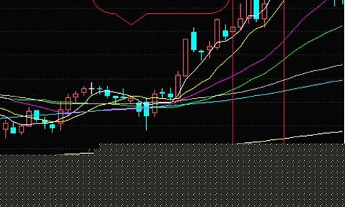 炒股须知的十条铁律(炒股养家十条铁律)_https://www.jianghaiboli.com_恒指期货_第1张