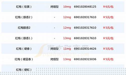 2021年4元以下的股票一览表(2021年4元以下的股票一览表图片)_https://www.jianghaiboli.com_原油期货_第1张