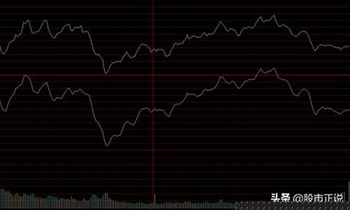 上证指数为什么叫大盘(上证指数为什么叫大a)_https://www.jianghaiboli.com_原油期货_第1张