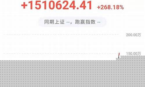 股票长期买什么股(股票开户能买什么股)_https://www.jianghaiboli.com_恒指期货_第1张