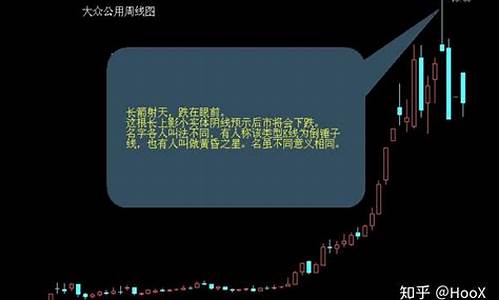 股票今天卖出的钱能立马到账吗(股票今天卖出 钱可以取出来吗)_https://www.jianghaiboli.com_黄金期货_第1张