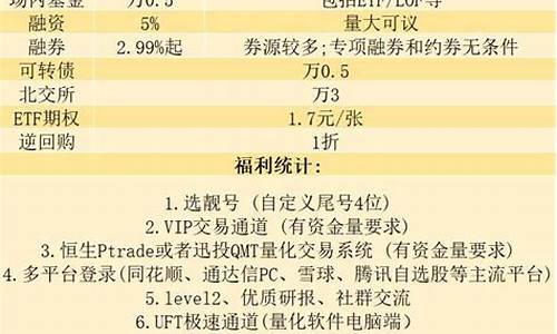 未成年可以炒股吗(未成年不能炒股)_https://www.jianghaiboli.com_外盘期货_第1张