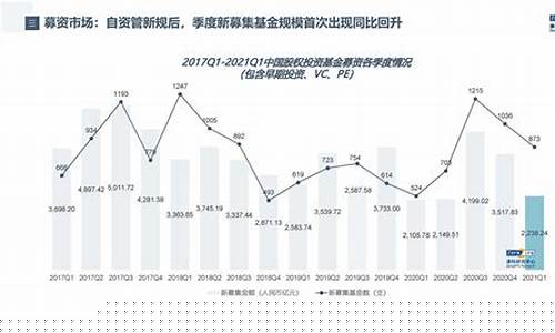 中国最盈利的股票(a股盈利最多的公司)_https://www.jianghaiboli.com_黄金期货_第1张