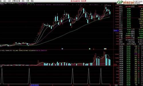 成功率非常高的炒股方法(成功率超高的炒股秘诀)_https://www.jianghaiboli.com_原油期货_第1张