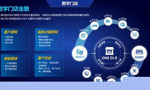 数字门店项目代理方案(数字门店项目代理)_https://www.jianghaiboli.com_原油期货_第1张