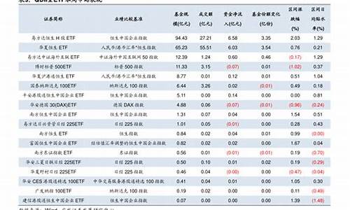 热点板块股票一览表(热点股票有哪些)_https://www.jianghaiboli.com_原油期货_第1张