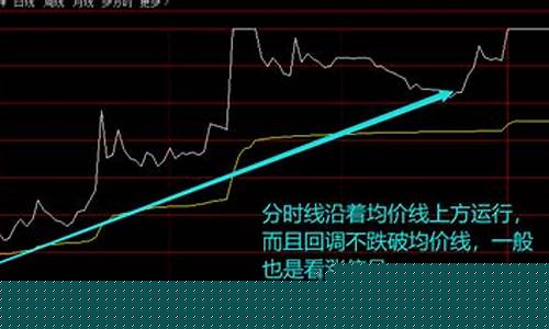 股价半分位计算方法_https://www.jianghaiboli.com_原油期货_第1张