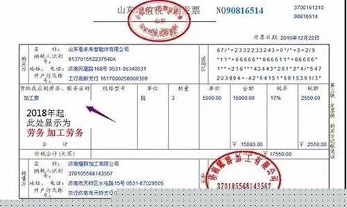 发票项目分类查询(发票项目分类查询书籍)_https://www.jianghaiboli.com_恒指期货_第1张
