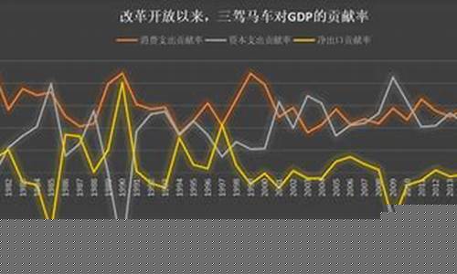 消费板块包含哪些行业龙头股票(消费类板块)_https://www.jianghaiboli.com_恒指期货_第1张