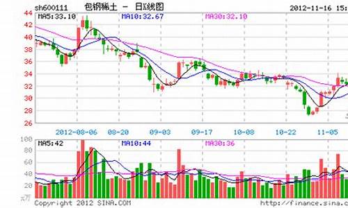 牛股全景网一千股千评一行情(千股千评全景网股票78财经网)_https://www.jianghaiboli.com_期货_第1张