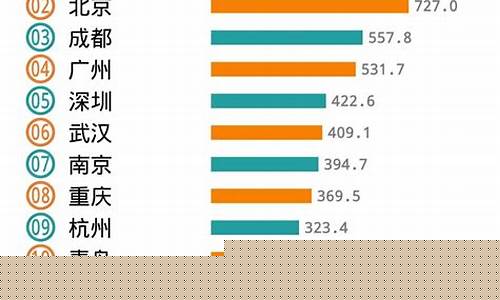 轨道十大排名(轨道交通排行榜)_https://www.jianghaiboli.com_期货_第1张