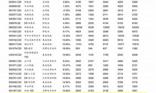 机场航运股票(机场航运股票龙头股)_https://www.jianghaiboli.com_期货_第1张