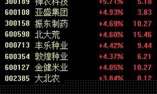 航天产业龙头股(航天产业龙头股票)_https://www.jianghaiboli.com_恒指期货_第1张