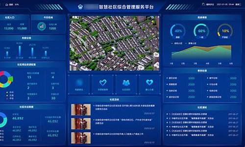 综合业务管理平台(广州市网络预约综合业务管理平台)_https://www.jianghaiboli.com_原油期货_第1张